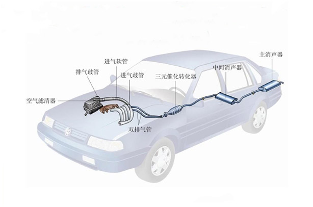 罡正不銹鋼 罡正不銹鋼