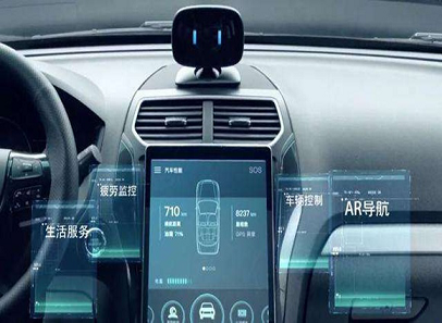 電動+智能化汽車.png 電動+智能化汽車.png