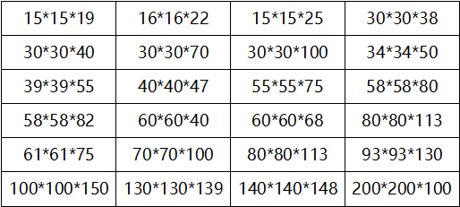 不銹鋼三角管的規(guī)格都有哪些?.png 不銹鋼三角管的規(guī)格都有哪些?.png