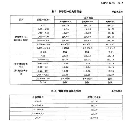 304不銹鋼精密光亮管.png 304不銹鋼精密光亮管.png