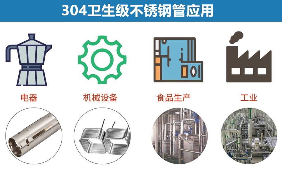 304衛生級不銹鋼管.jpg 304衛生級不銹鋼管.jpg