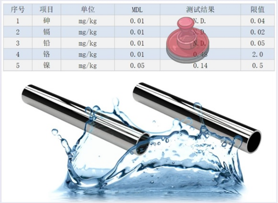 304不銹鋼水管有重金屬嗎?.png 304不銹鋼水管有重金屬嗎?.png