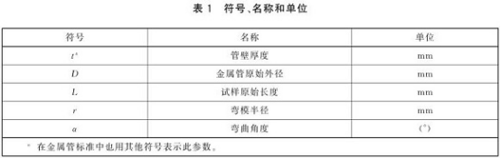 不銹鋼制品管用的什么彎曲試驗標準.png 不銹鋼制品管用的什么彎曲試驗標準.png