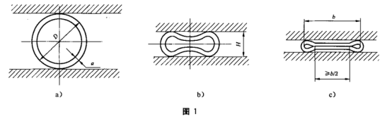 不銹鋼制品管的壓扁試驗(yàn)標(biāo)準(zhǔn).png 不銹鋼制品管的壓扁試驗(yàn)標(biāo)準(zhǔn).png