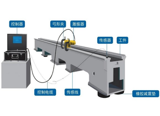 不銹鋼精密管怎么消除應力?.png 不銹鋼精密管怎么消除應力?.png