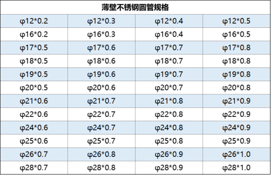 1654071299352224.png image.png